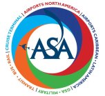 ASA AIRPORTS NORTH AMERICA AIRPORTS CARIBBEAN LATIN AMERICA GSA · MILITARY TRANSIT BUS RAIL CRUISE TERMINAL