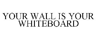 YOUR WALL IS YOUR WHITEBOARD