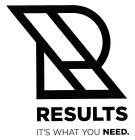 RESULTS IT'S WHAT YOU NEED.