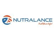 NUTRALANCE FUEL YOUR LIFE!