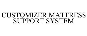 CUSTOMIZER MATTRESS SUPPORT SYSTEM