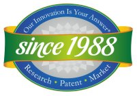 OUR INNOVATION IS YOUR ANSWER SINCE 1988 RESEARCH · PATENT · MARKET