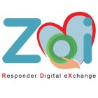 ZOI RESPONDER DIGITAL EXCHANGE