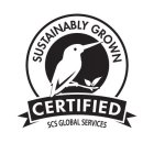 SUSTAINABLY GROWN, CERTIFIED, SCS GLOBAL SERVICES