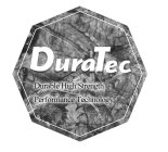 DURATEC DURABLE HIGH STRENGTH PERFORMANCE TECHNOLOGY