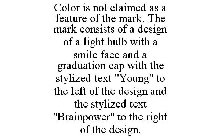 COLOR IS NOT CLAIMED AS A FEATURE OF THE MARK. THE MARK CONSISTS OF A DESIGN OF A LIGHT BULB WITH A SMILE FACE AND A GRADUATION CAP WITH THE STYLIZED TEXT 