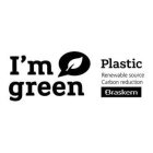 I'M GREEN PLASTIC RENEWABLE SOURCE CARBON REDUCTION BRASKEM