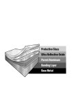 PROTECTIVE GLASS ULTRA REFLECTIVE OXIDE PUREST SILVER BONDING LAYER BASE METAL
