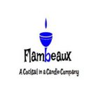 FLAMBEAUX A COCKTAIL IN A CANDLE COMPANY