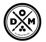 ODM IT'S ABOUT THE ART.