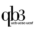 QB3 UCB·UCSC·UCSF