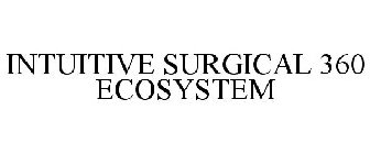 INTUITIVE SURGICAL 360 ECOSYSTEM