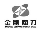 JINGANG CERAMIC POWER SAND