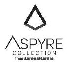 ASPYRE COLLECTION BY JAMESHARDIE