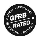 GLOBAL FIREWORKS GFRB RATED RATINGS BUREAU