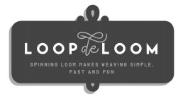 LOOPDELOOM SPINNING LOOM MAKES WEAVING SIMPLE, FAST AND FUN