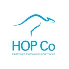 HOP CO HEALTHCARE OUTCOMES PERFORMANCE