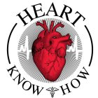 HEART KNOW HOW