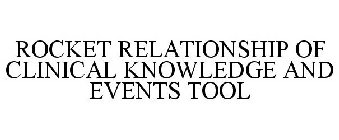 ROCKET RELATIONSHIP OF CLINICAL KNOWLEDGE AND EVENTS TOOL