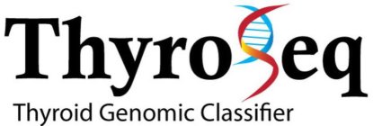 THYROSEQ THYROID GENOMIC CLASSIFIER