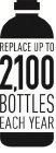 REPLACE UP TO 2,100 BOTTLES EACH YEAR