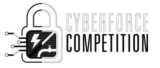 CYBERFORCE COMPETITION