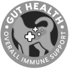GUT HEALTH OVERALL IMMUNE SUPPORT