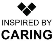 INSPIRED BY CARING