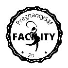 PREGNANCYSAF FACILITY 20__