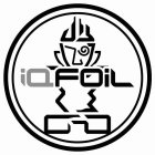 IQFOIL