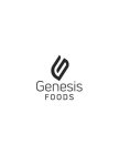 G GENESIS FOODS