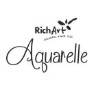 RICHART COLORFUL SINCE 1926 AQUARELLE