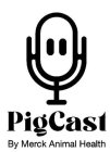 PIGCAST BY MERCK ANIMAL HEALTH