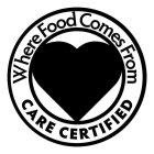 WHERE FOOD COMES FROM CARE CERTIFIED
