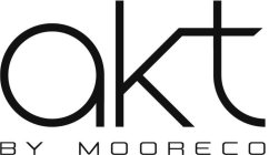 AKT BY MOORECO