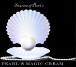 TREASURE OF PEARL'S AND PEARL'S MAGIC CREAM