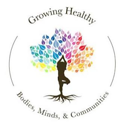 GROWING HEALTHY BODIES, MINDS, & COMMUNITIESTIES