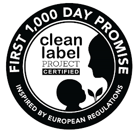0 DAY PROMISE INSPIRED BY EUROPEAN REGULATIONS
