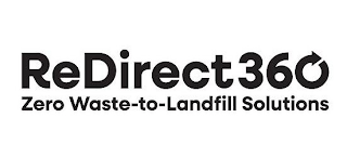 REDIRECT360 ZERO WASTE-TO-LANDFILL SOLUTIONS 