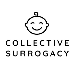 COLLECTIVE SURROGACY