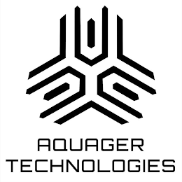 AQUAGER TECHNOLOGIES
