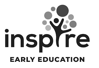 INSPIRE EARLY EDUCATION