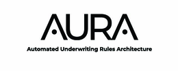 AURA AUTOMATED UNDERWRITING RULES ARCHITECTURE