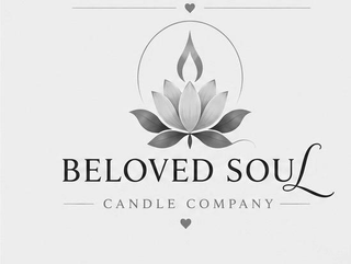 BELOVED SOUL CANDLE COMPANY