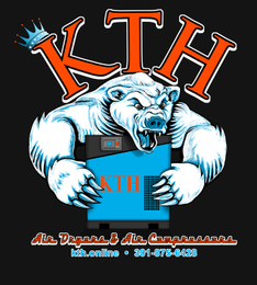 KTH