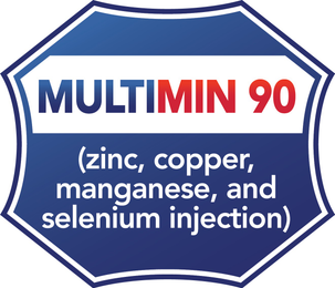 MULTIMIN 90 (ZINC, COPPER, MANGANESE, AND SELENIUM INJECTION)