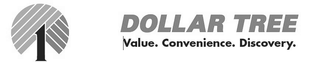DOLLAR TREE VALUE. CONVENIENCE. DISCOVERY.