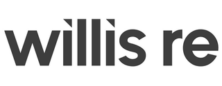 WILLIS RE