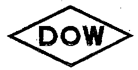 DOW