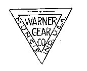 WARNER GEAR CO. MUNCIE IND. U.S.A.